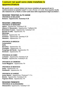 elenco comuni